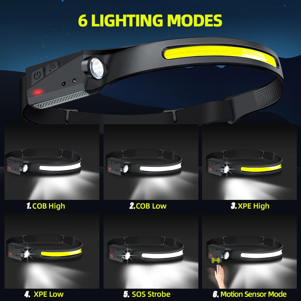 Sensor Headlamp LED Head Flash - Outdoor Sport Lights recension och pris