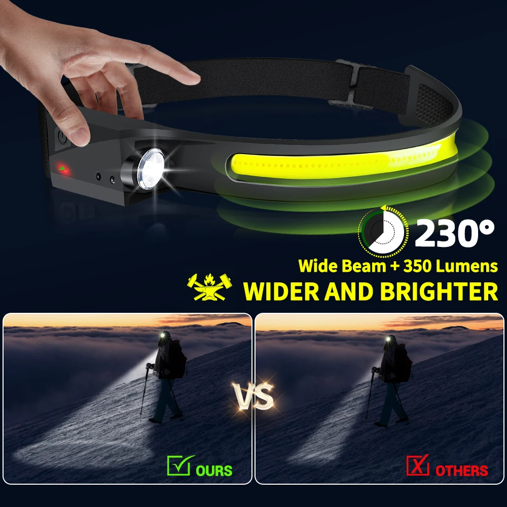 Sensor Headlamp LED Head Flash - Outdoor Sport Lights recension och pris